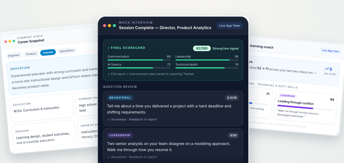 CareerIQ: career snapshot, adaptive learning coach and mock interview scorecard